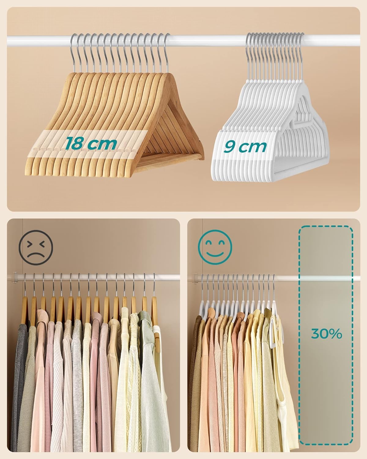 Clothes Hanger, Velvet Hanger, Coat Hanger, Velvet Hangers, 0.6 cm Thickness, White, SONGMICS, 5