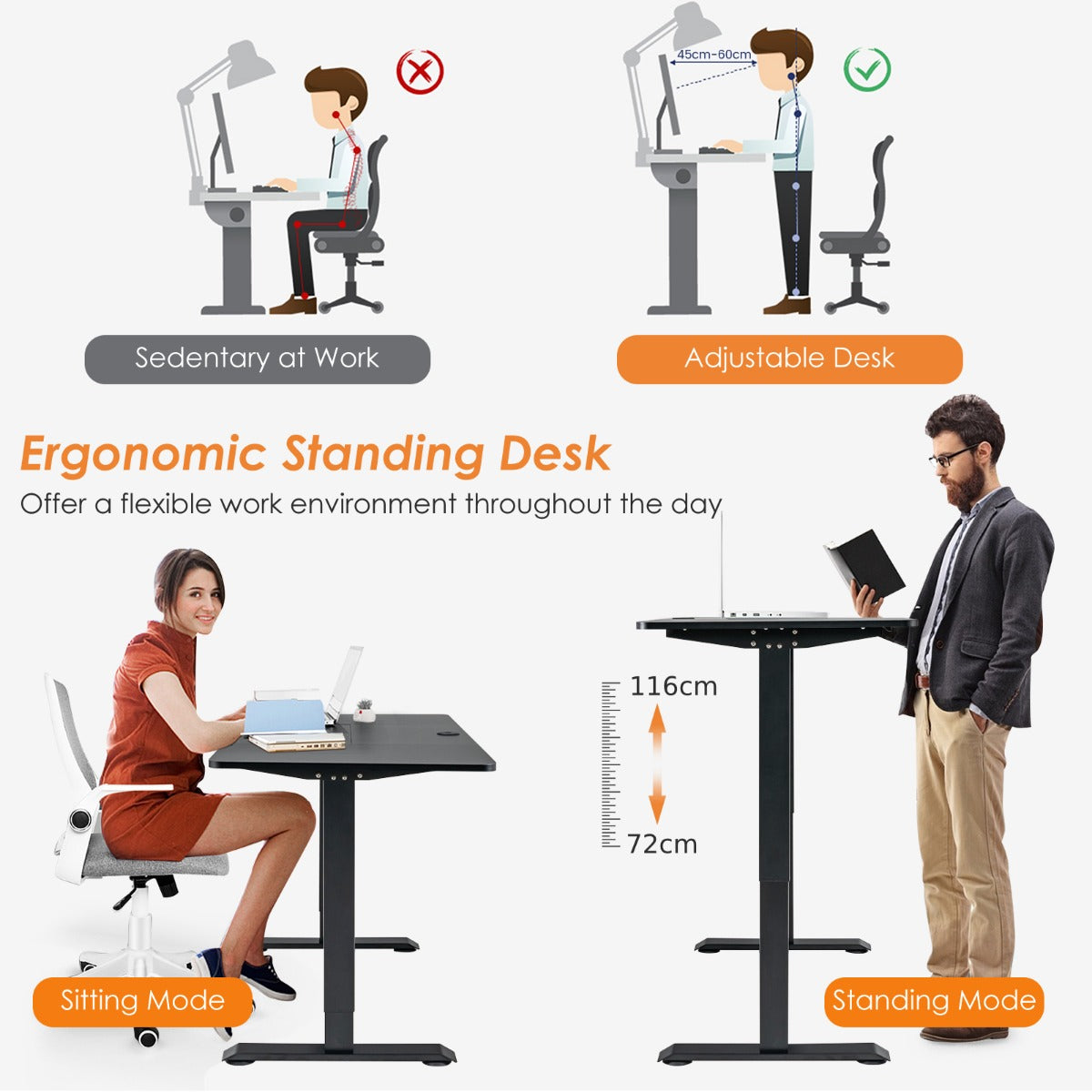 Electric Height Adjustable Standing Desk with Memory Smart Presets and Anti-Collision Function-Black, Costway, 3